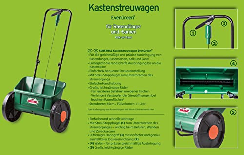 Difusor de caja Substral EvenGreen con ruedas grandes miniatura 2
