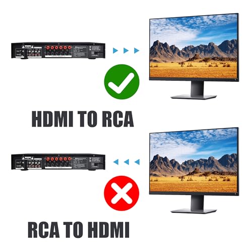 Adaptador HDMI a 3 RCA convertidor componente VA de vídeo compuesto para proyector LCD 3