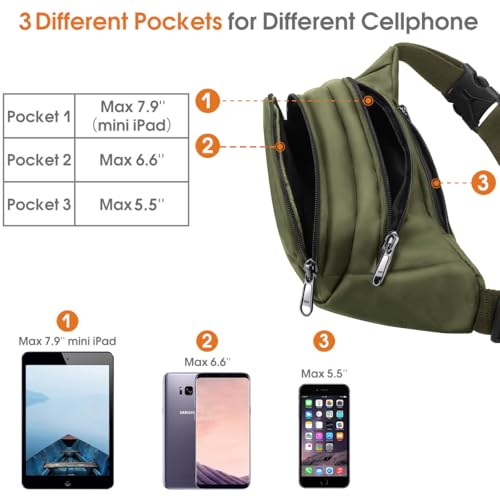 Image of Large Fanny Pack for Women Men - Syican Waist bag with 3-Zipper Pockets, Gifts for Enjoy Sports Traveling Workout Casual Hands-Free crossbody bags Fits MAX 7.9'' iPad & 6.6'' Phone