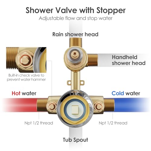 Image of Gabrylly Shower System with Tub Spout, Bathtub Shower Faucets Set with 3-Way Shower Valve, High Pressure 10 inch Rain Shower head with Handheld Spray Combo, Wall Mounted Rainfall Shower Head Set, Chrome