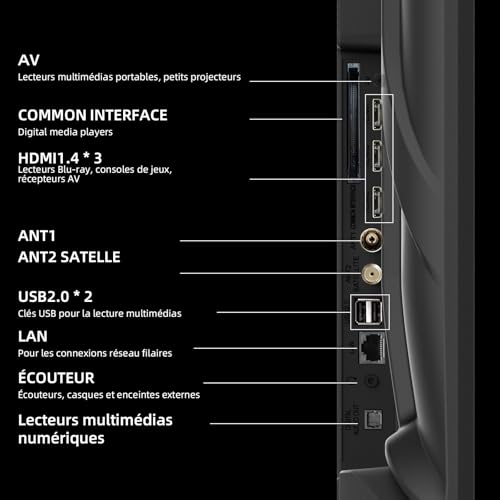 CHIQ L43QST TV QLED 43" Google TV - photo 5