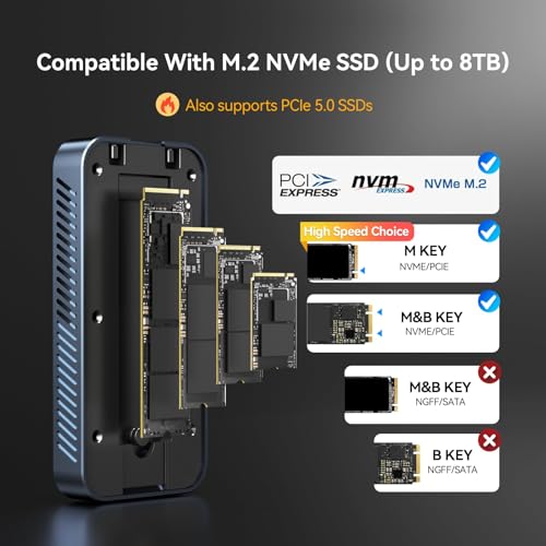 Image of ACASIS 80Gbps M.2 NVMe SSD Enclosure, with Cooling Fan, Compatible with USB4 V2.0, USB4 V1.0, USB3.2 /3.1 /3.0 (TB501 Pro) (Phantom Gray)