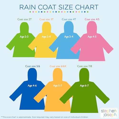 Image of Stephen Joseph Boys Raincoats