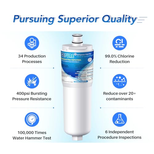 Image of ICEPURE CS-52 Replacement for Bosch 640565 Refrigerator Water Filter, Whirlpool WHKF-R-PLUS, EVOLFLTR10, Cuno CS-52, CS-51, CS-450, CS-451, CS-452, CS-512, 5553629, 5586605, W1085590, 3PACK