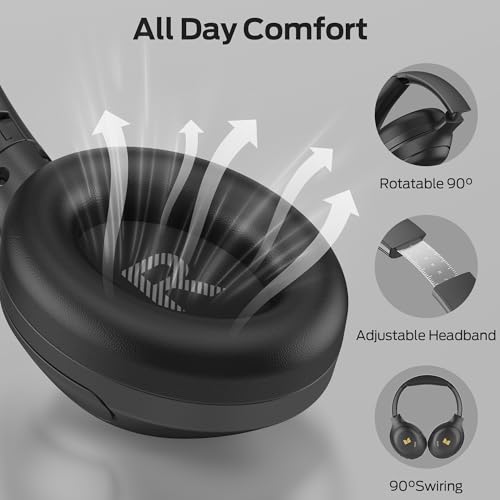 Image of Monster Harmonic N22 Active Noise Cancelling Bluetooth Headphones | Over Ear with 3 EQ Modes, 110H Playtime, HiFi Stereo Audio, Bluetooth 6.0, Wireless Headphones for Work Travel, Black