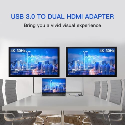 Image of USB 3.0 to Dual HDMI Adapter - 4K@30Hz and 1080P@60Hz Hdmi Splitter for Dual Monitors, USB 3.0 to 2 HDMI Adapter Compatible with Windows /MacOS /Android /Win XP