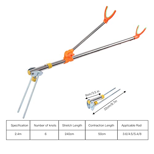 Gedourain Portacanna, Staffa per Canna da Pesca