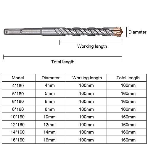 flintronic® Brocas SDS Plus Hormigon, Brocas para Martillo, 14mm Brocas Cruzadas Hormigon Broca de Impacto para Hormigón, Cerámica, Piedra, Metal, Plástico