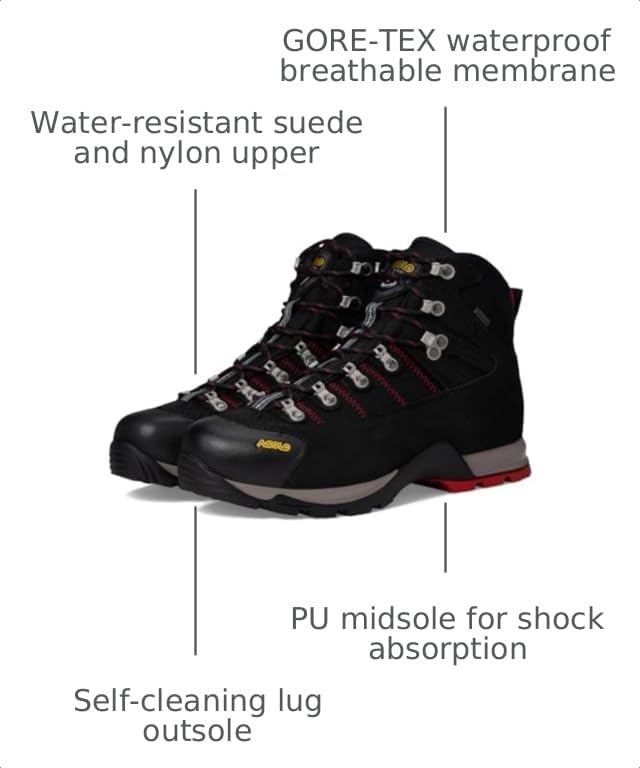 Image of ASOLO Men's FUGITIVE GTX Hiking Boots | Water-Resistant Suede Nylon Upper, Lace Up, Low Ankle, Toe Rubber Cap
