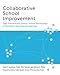 Collaborative School Improvement: Eight Practices for District-School Partnerships to Transform Teaching and Learning