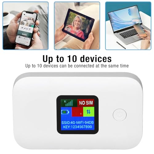 Image of 4G LTE WiFi Hotspot 300 Mbps Connect 10 Devices for Travel Laptop TV, USB Powered Portable Router with SIM Card Slot, WPA2 Security for Home Office Outdoor