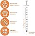 Care Touch 1ml Syringe with Luer Slip Tip - 10 Sterile Syringes - No Needle, Great for Dispensing Oral Medicine and Home Care