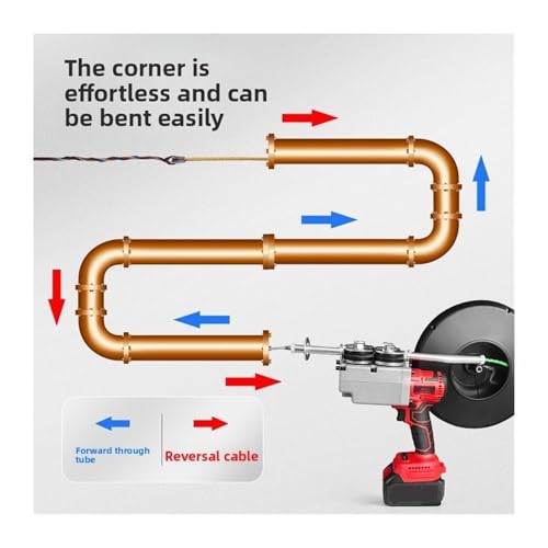 Extractor de cables eléctrico pasacables para tuberías de electricidad 5