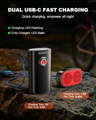 Image of Zewdov 1000LM Bike Lights for Night Riding with Spotlight & Floodlight