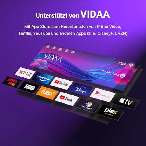 TuTu Smart TV 25 Zoll (64 cm) Full HD VIDAA Fernseher mit WLAN Triple Tuner (DVB-T/T2, DVB-C, DVB-S/S2) APP Store HDMI USB (TUV25FQ1B, 2024) – Bild 3