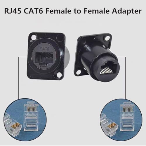 Coupleur RJ45 CAT6 étanche idéal pour interconnecter vos équipements multimédia - 6