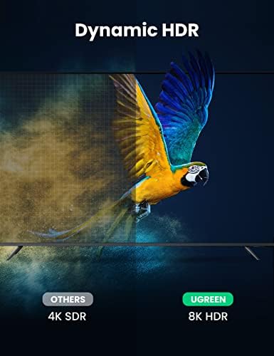 UGREEN 8K HDMI Fiber Optic Cable, 48Gbps Ultra High Speed HDMI 2.1 Cable eARC Dolby Vision Support 8K@60Hz, 4K@120Hz/144Hz HDR eARC HDCP 2.2 Compatible with PS4 PS5, Xbox Series X, PC, TV (10M)