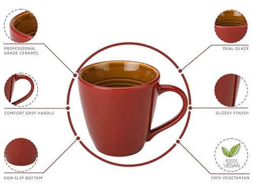 Image of Bodhi House Handcrafted Ceramic Coffee Mug Set of 2 Pieces (350 Ml), Stoneware Tea Cup, Microwave Safe Large Milk Mug, Glossy Finish, Ideal for Daily use, Casual Gatherings and Gifting, Burgundy