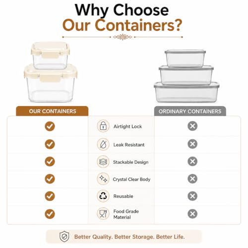 Image of Vasukie 6-Piece Airtight Plastic Food Storage Containers - Big Square Nesting Meal Prep Containers with Cream Airtight Locking Lids - Clear BPA-Free Kitchen & Pantry Storage Box Set