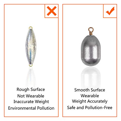 image for JSHANMEI Fishing Weights Sinkers –Fishing Sinker Iron Weight Bass Ca
