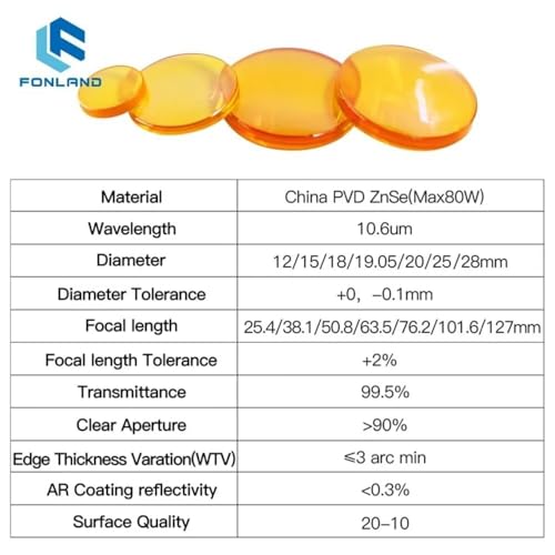 FONLAND ZnSe Focus Lens,PVD ZnSe focuslenzen voor CO2 10600 nm 10,6 um lasergraveur/snijder - Afbeelding 5