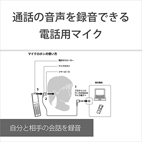Sony Earphone-style Stereo Microphone | ECM-TL3 (Japanese Import) - image 2