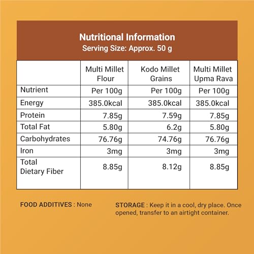 Image of Prime Millets Organic Multi Flour | Whole Kodo Grain | Multi Upma Rava | Pack of 3 (1kg) | High Fiber | Healthy Digestive Meals | Premium Quality