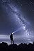 Night Scope Classic LED Men’s Rechargeable Knit Beanie Warm Head Light Hat Headlamp for Outdoor Activities - Black