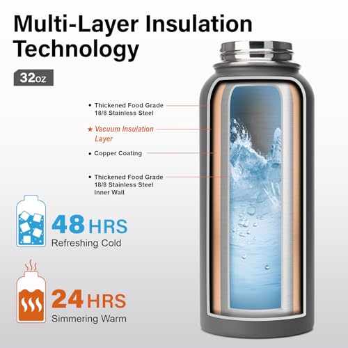 Insulated Water Bottle | Thickened Stainless Steel Vacuum Metal | Portable Sports Water Jug for Gym and Hiking with Straw, Carrier Bag, Handle Strap | BPA-Free 32 oz