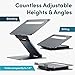 Lifelong Ergonomic Adjustable Laptop Stand for Desk - Height Up to 20