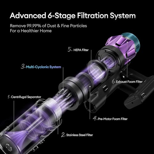 Image of Ultenic Cordless Vacuum Cleaner, 55KPA 600W 80Mins Stick Vacuum with Foldable Wand, Self-Standing, Touch Screen, Anti-Tangle Wireless Vacumm, Vacuum Cleaners for Home /Pet Hair /Carpets