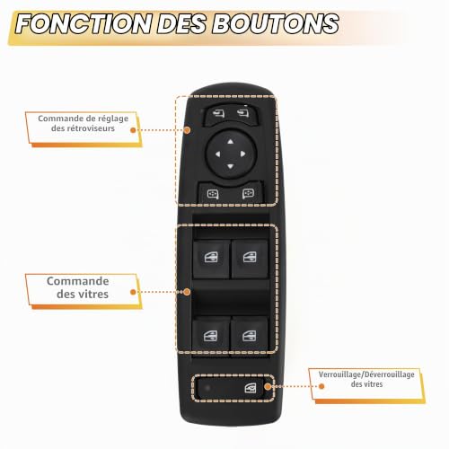 A ABSOPRO Bouton De Commande De Vitre Électrique Pour Renault Megane 3 1pc – vue 3