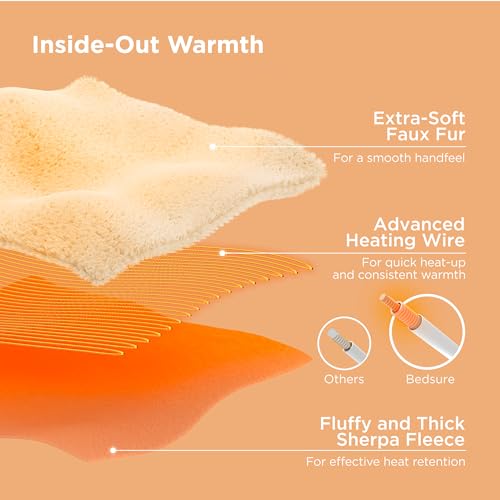 image for Bedsure Faux Fur Heated Blanket Full Size, Fast Heating Electric Blank