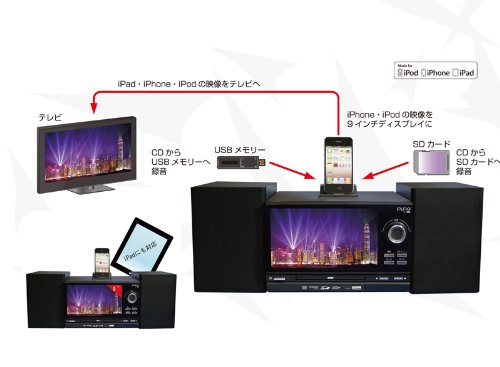DVD・CDコンポ　PIPO-ID9　9インチモニター　USB・SDカード対応 Amazon.co.jp: PiPo plus One iPhone・iPod対応9インチDVDコンポ