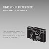 Gobe 37mm UV + Circular Polarizing (CPL) Lens Filter Kit (Pro)