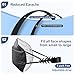 KN95 Face Masks Adults Disposable - 100 Pack KN95 Masks Protective Comfortable KN95 Masks 5-Layer KN95 Breathable Safety Face Masks & 5 Adjustable Mask Holder KN95 Masks 10 Colors