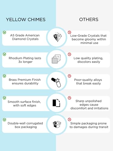 Image of Yellow Chimes Jewellery Set for Women and Girls American Diamond Jewellery Set | Rosegold Rhodium Plated AD Necklace Set for Women | Birthday Gift for Girls & Women
