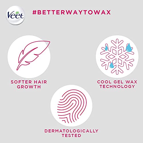 Image of NIVEA Body Lotion, Aloe Hydration, with Aloe Vera, for Men & Women, 400 ml + Veet Full Body Waxing Kit - Sensitive Skin (20 strips)