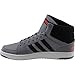 adidas NEO Men's Vs Hoops Mid Basketball Shoe, Grey/black/Infrared, 10 M US