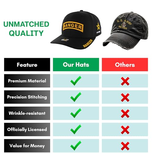 Image of US Army Special Unit Branch Veteran Hat Mens, Officially Licensed Military Embroidered Adjustable Baseball Cap