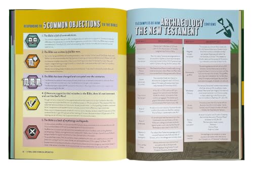 Image of A Visual Guide to Biblical Apologetics: A One-of-a-Kind Resource for the Everyday Apologist | Understanding and Defending Your Faith