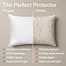 Set of 12 Pillow Protectors with Zipper Standard Size - 100% Resistant to Stains, Dust & Dirt - Washable Covers for Increased Pillow Lifespan