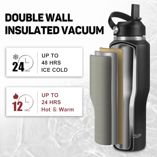 Image of ABOTOCUP 32oz Black Water Bottle Stainless Steel, Keep Cold 24H&Hot 12H, Water Bottle with Straw&Spout Lids, Insulated Water Bottle Double Wall Vacuum, Fit in Any Car Cup Holder, Leak-proof BPA Free