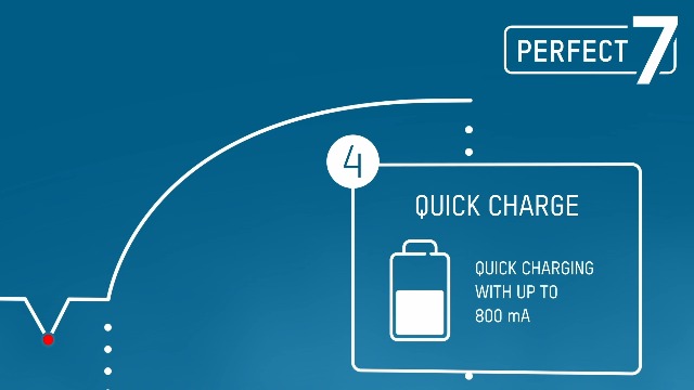 Ansmann Comfort Smart Battery Charger With 4 X AA Batteries 2850 MAh Automatic Battery Charger With Perfect 7 Charging Technology And Repair Mode - View #5