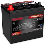 Acconic VP56069 Performance 65Ah Autobatterie ASIA ersetzt 60Ah (Pluspol links)
