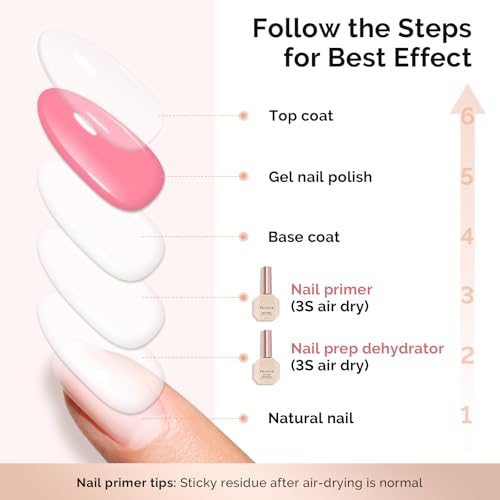 Image of MelodySusie 15ml Nail Primer Acid-Free HEMA Free No Lift Bond for Gel Polish,Acrylic,Dip Nails,Ultra Strong Adhesion,Fast Dry Formula,Professional Nail Prep for Salon & Home Use