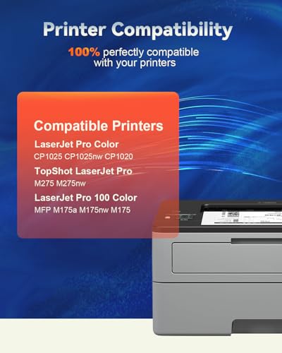 126A CE310A toner kompatybilny z HP 126A 130A CE310A do HP Laserjet CP1025 Color CP1025 CP1020 Laserjet Pro MFP M176 M177FW Laserjet Pro 100 Color MFP M175 M175A 175NW (zestaw 4 szt.)