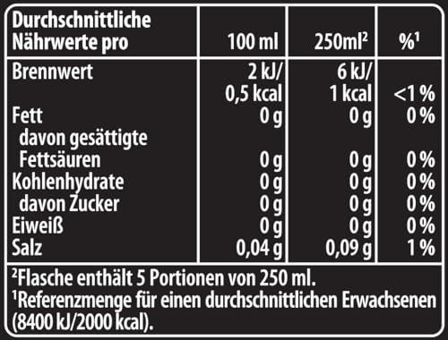 pepsi Zero Zucker Lemon, Das zuckerfreie Erfrischungsgetränk von Pepsi ohne Kalorien, Koffeinhaltige Cola mit Zitronengeschmack in der Flasche, EINWEG (6 x 1.25 l) (Verpackungsdesign kann abweichen) 4