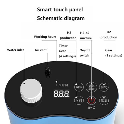 YUDNLIB Portable Hydrogen Inhalation Machine, 225ML High Purity H2 Molecular Hydrogen Inhaler, for Home use, Travel, Athletes, Fitness Personnel, The Elderly - Image 6