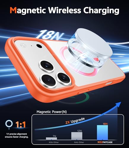 Image of FNTCASE for iPhone 17 Pro Case: Clear Magnetic Phone Cases with Screen Protector Compatible with Magsafe Slim Anti Yellowing Rugged Shockproof Protective Transparent Cell Phone Cover (B-Orange)
